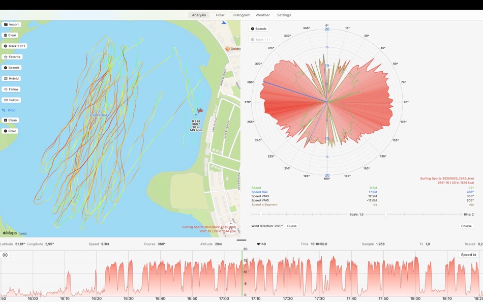 GPSlogger Analysis (macOS) 由: Almansor Kerroum GPSlogger Analysis (macOS) 由: Almansor Kerroum