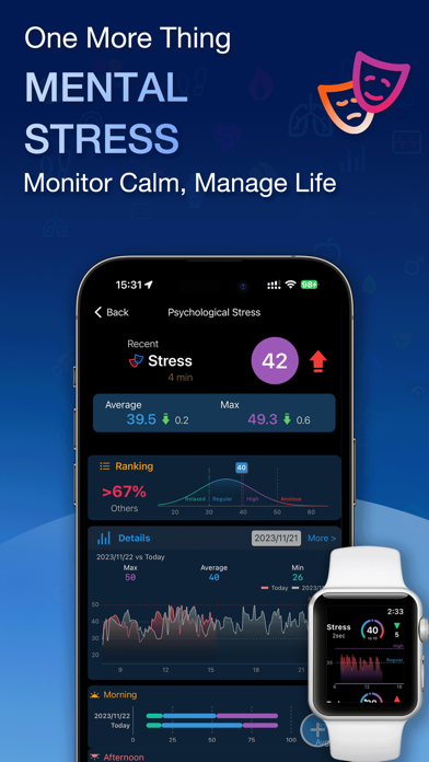 Hearty : Heart Rate,Stress, BP Screenshot