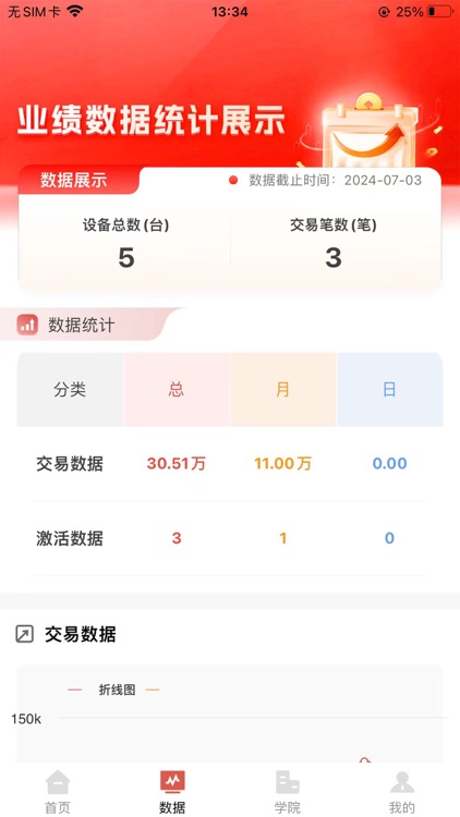 聚成合伙人 screenshot-3