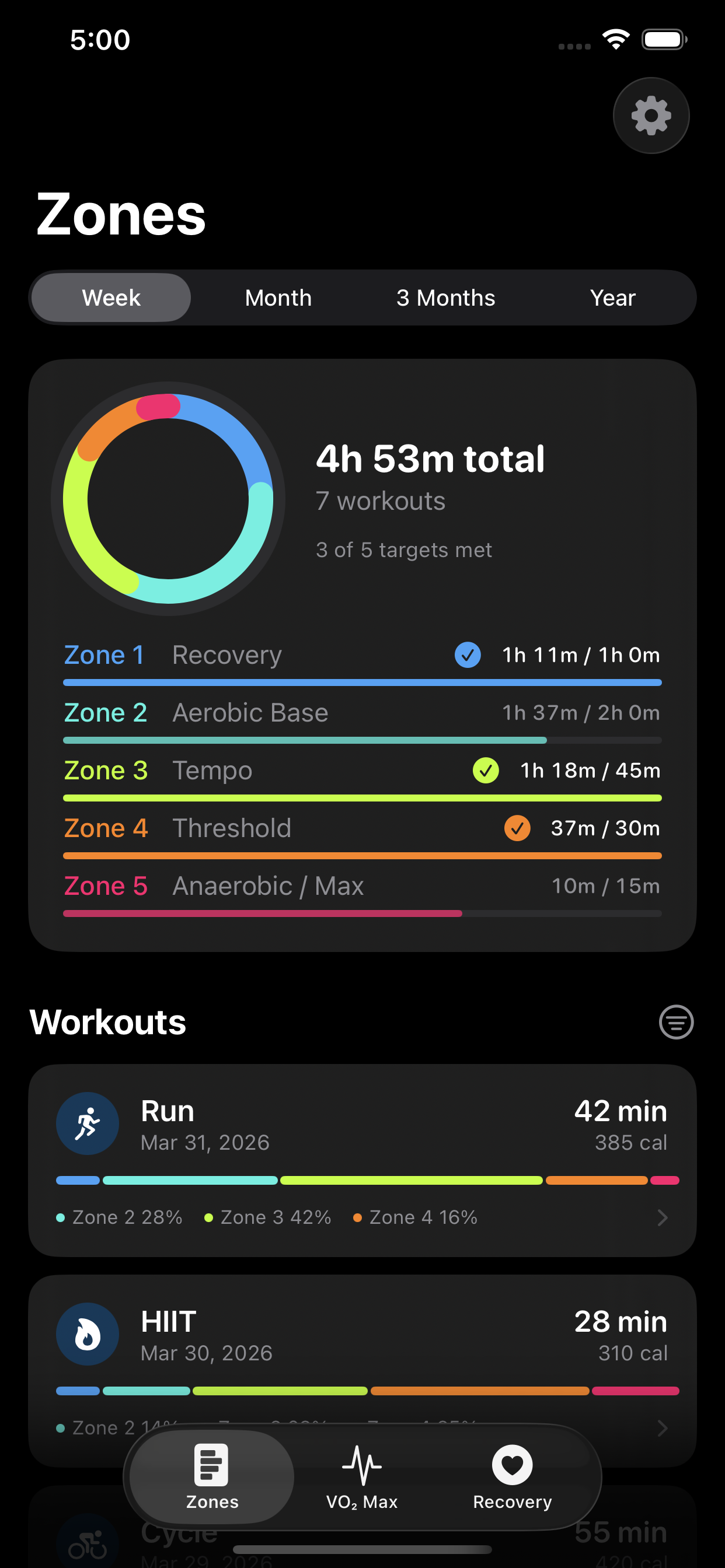 ZoneMax: VO₂ Max Optimizer screenshot 5