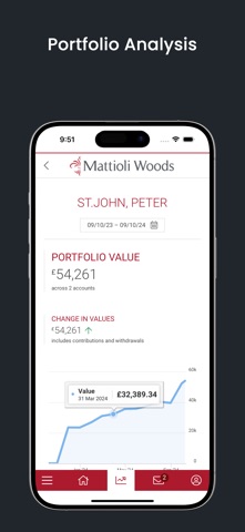 Mattioli Woods Client Portal Screenshot 4 of 5