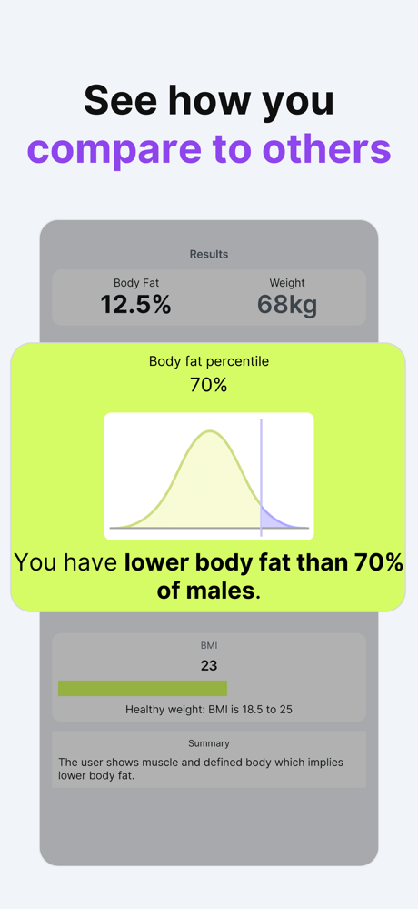 Body Scanner ScanFit screenshot 2