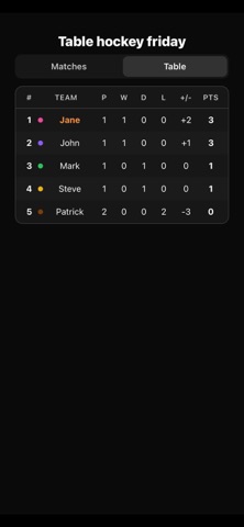 myTournament App Screenshot 4 of 5