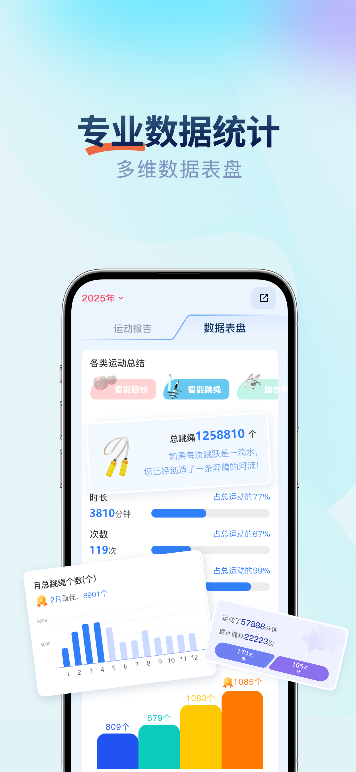 FitMind