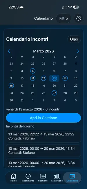 Good Diary - Encounters screenshot 3