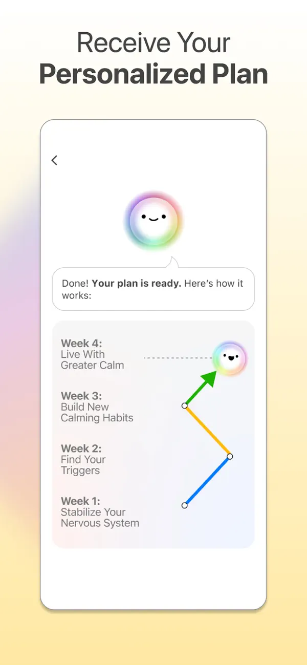 Screenshot #3 pour Sol - Inner Life & Wellbeing