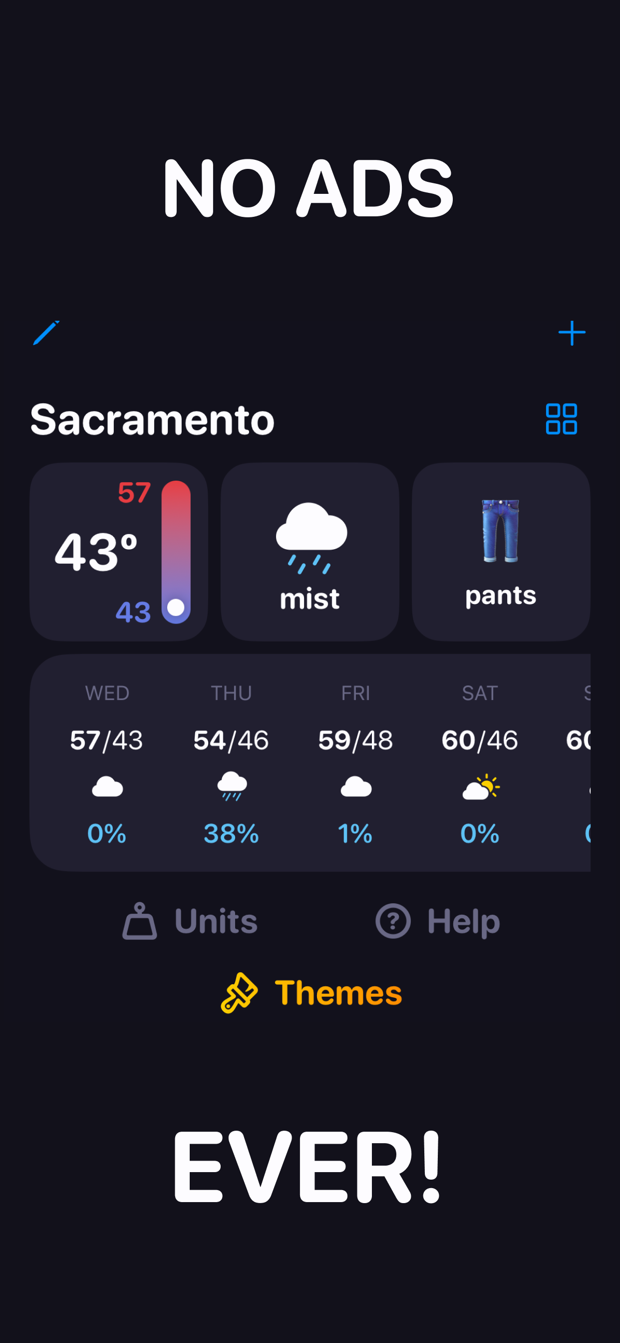 Shorts or Pants?