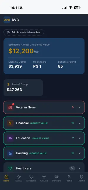 Disabled Vet Benefits screenshot 2