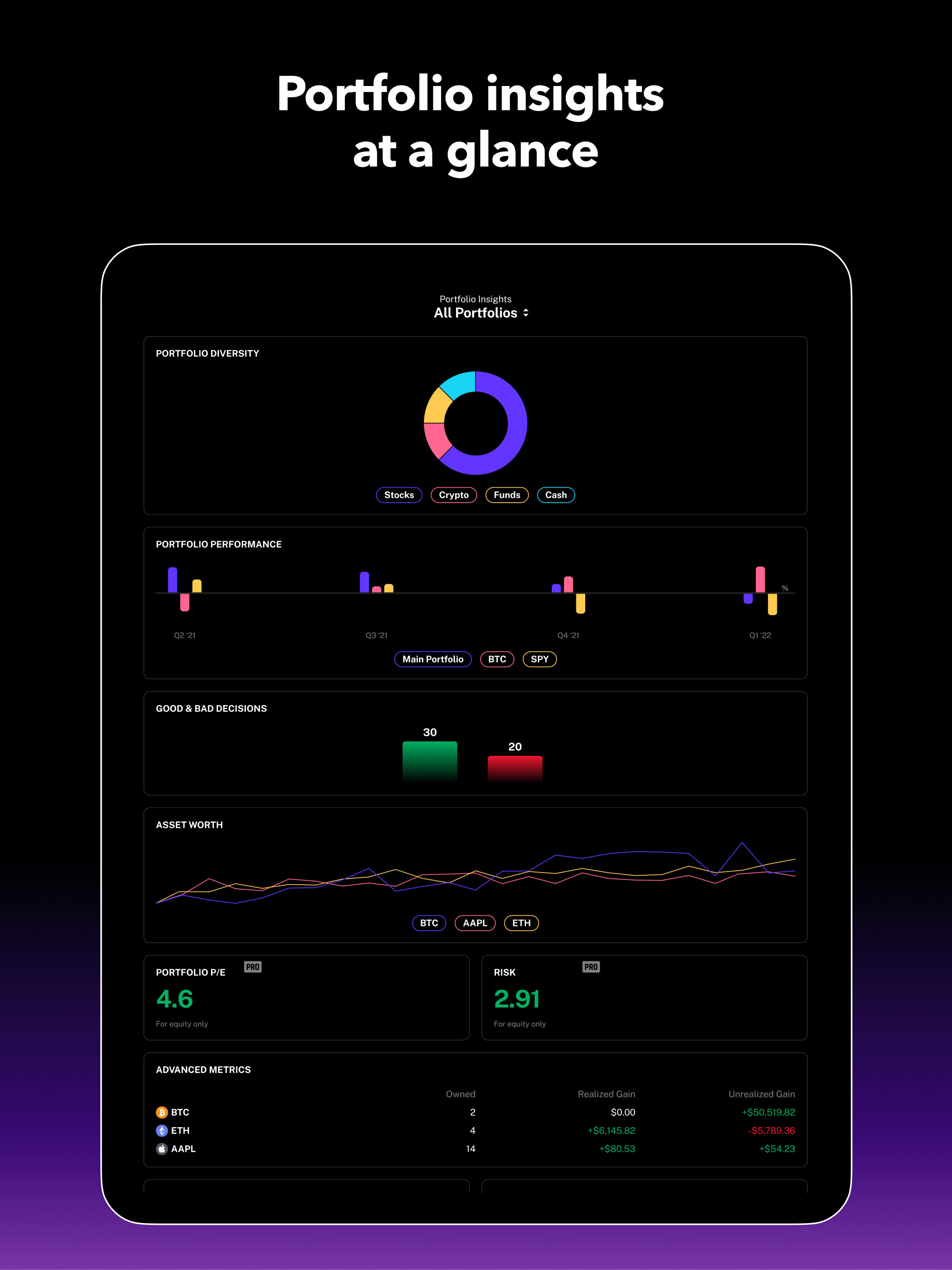 https://is1-ssl.mzstatic.com/image/thumb/PurpleSource221/v4/c6/0c/04/c60c0409-1b33-b3a7-f8cd-e7c6da6b05a1/f8239750-db40-4b67-8d98-58319f232e80_Delta-Investment-Tracker-202212-EN-Tablet-03.png/2048x2732.png