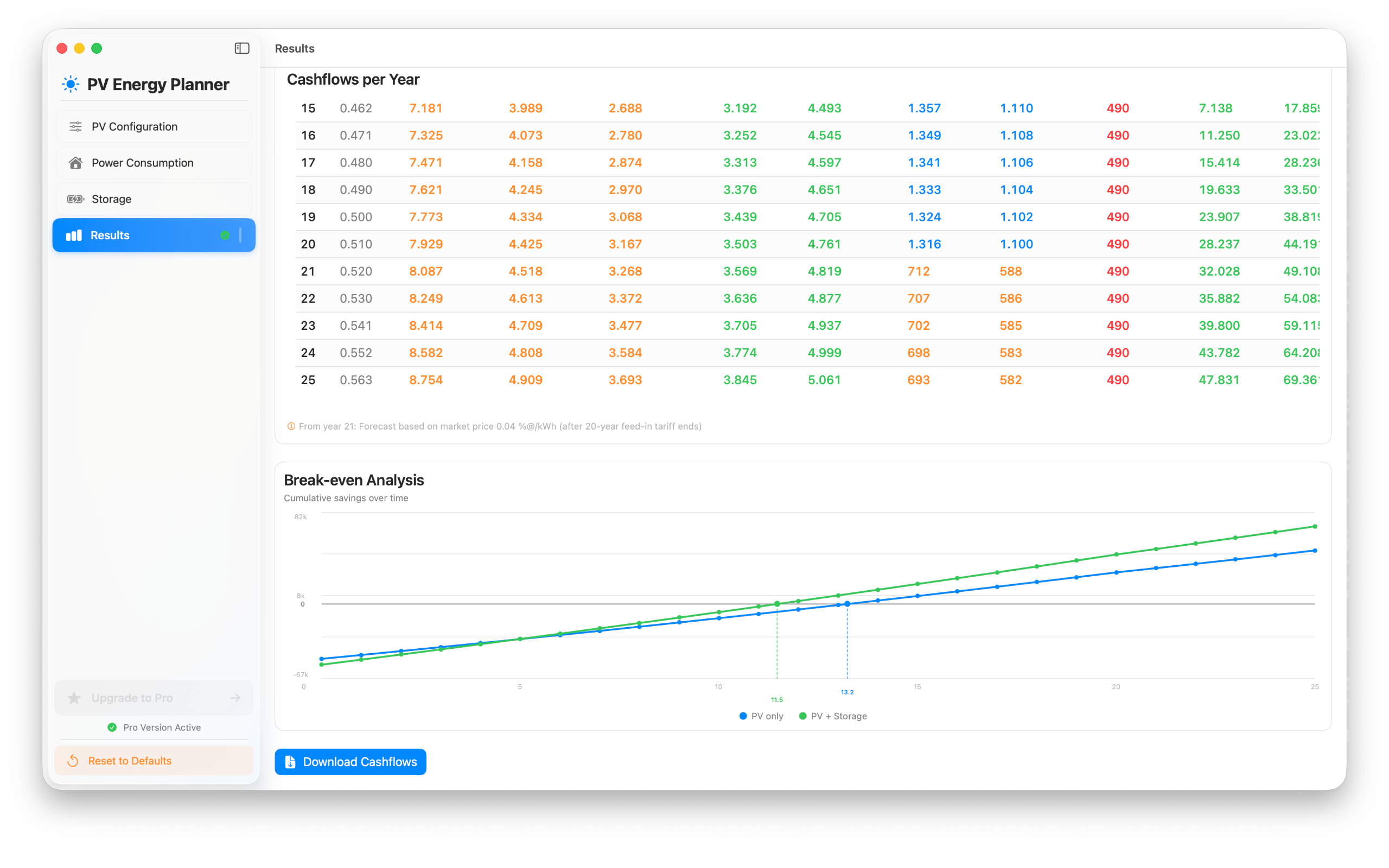 PV Energy Planner