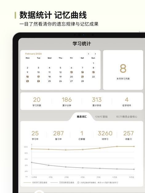 EbinGo-艾宾浩斯单词本 - Die App bietet ein detailliertes "Lernstatistik"-Dashboard, das den Lernfortschritt visualisiert und die individuelle "Vergessenskurve" der Nutzer im Vergleich zur wissenschaftlichen Ebbinghaus-Kurve darstellt.