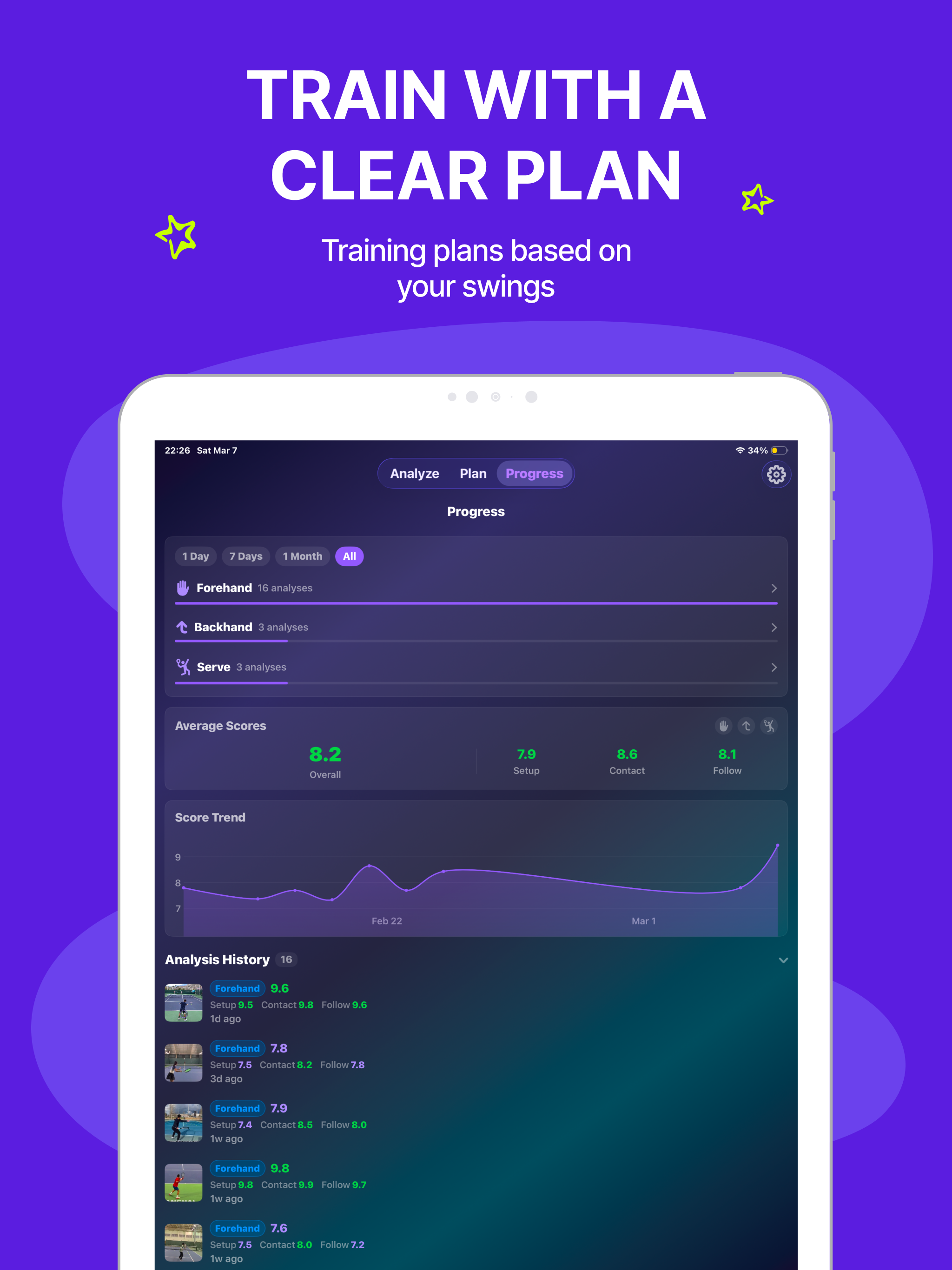 NextShot: AI Tennis Coach