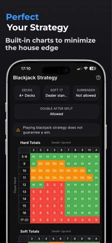 Blackjack Tracker: Analytics screenshot