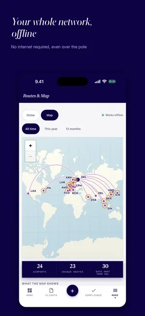 Logbird screenshot 3