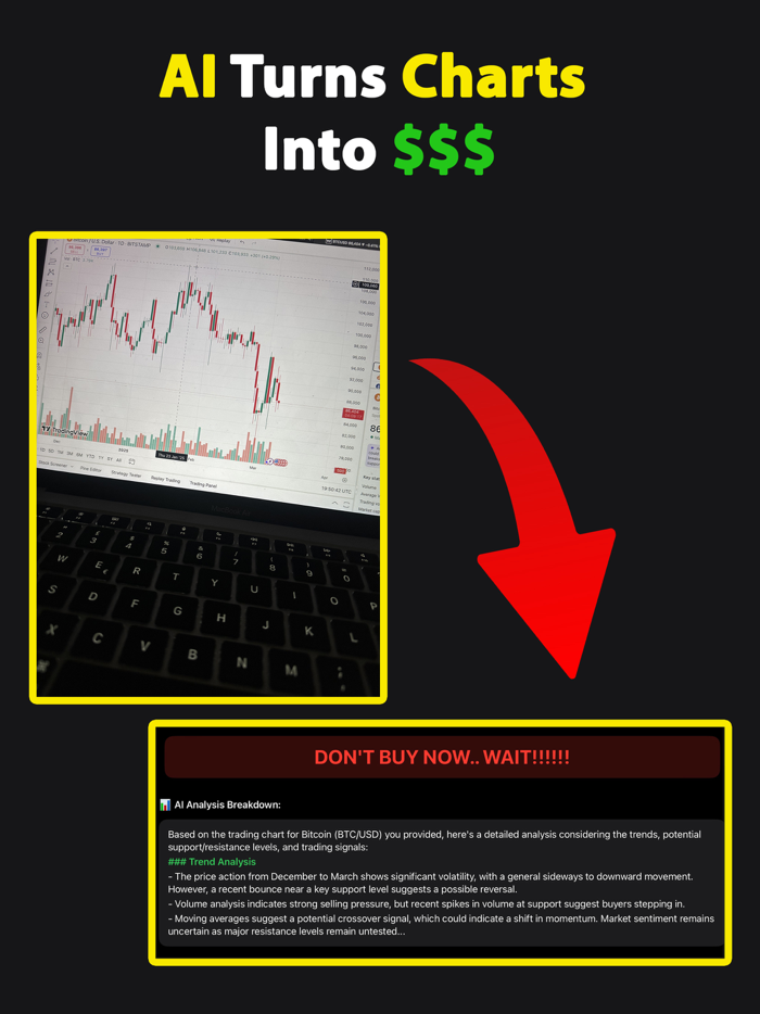 TradeChart Ai - Chart Ai