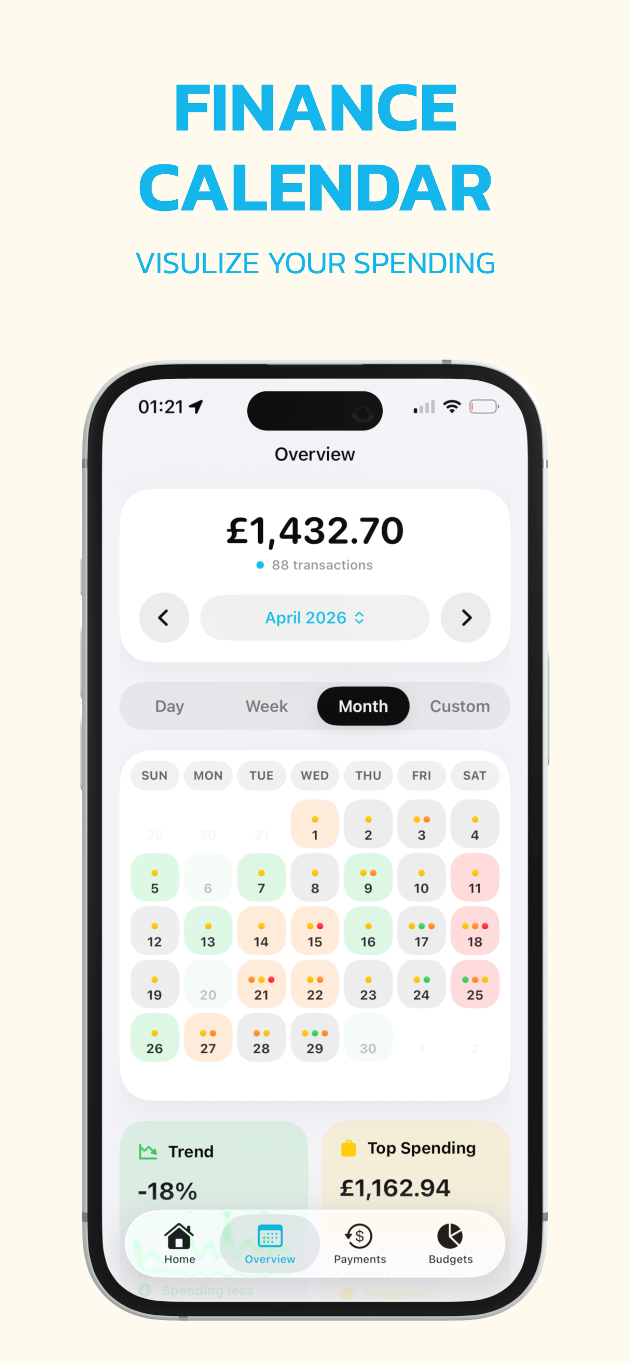 Smart Budget: WalletPal