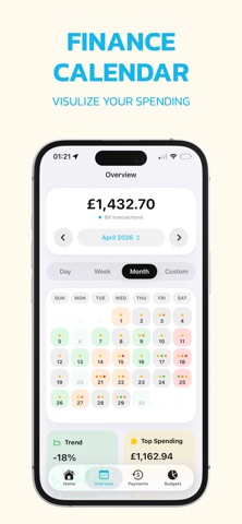 Smart Budget: WalletPal screenshot