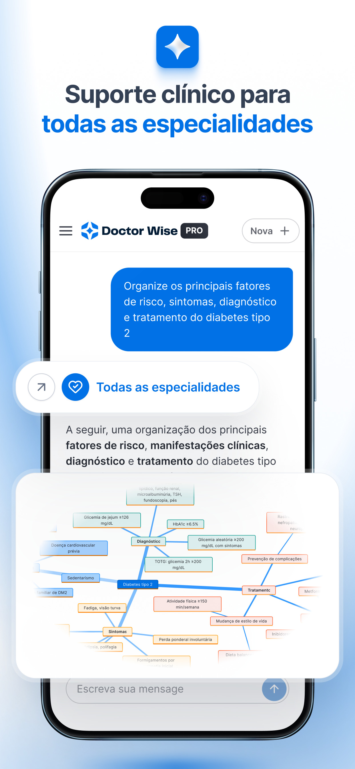 Doctor Wise