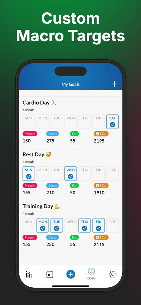MacrosFirst - Macro Tracker screenshot 9