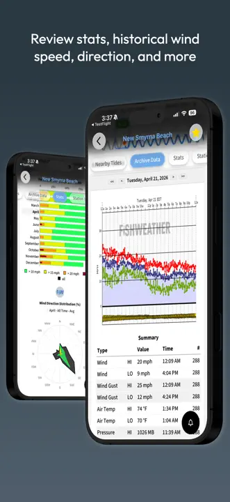 FishWeather: Screenshot 6 von 9