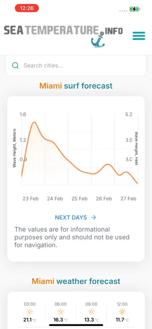 Sea Temperature & Waves screenshot 3