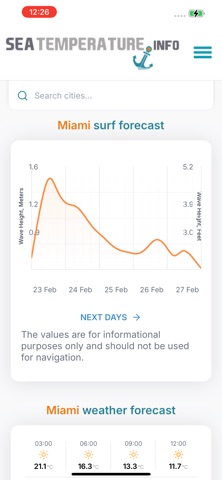Sea Temperature & Waves iPhone screenshot