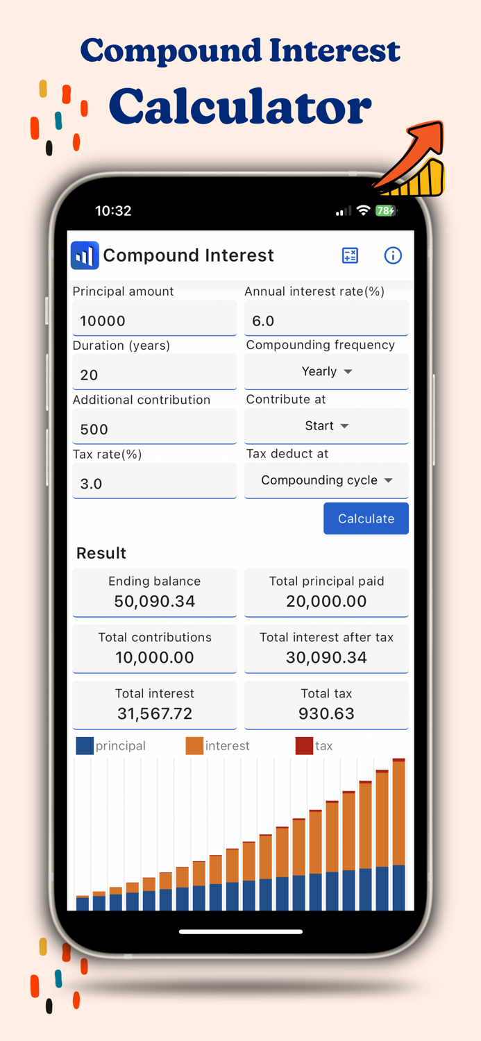 Compound Interest Loan Calc