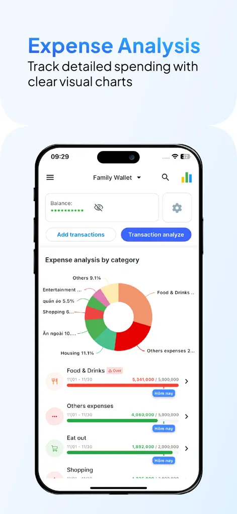 X-money | AI Expense Manager - Finance App | MWM