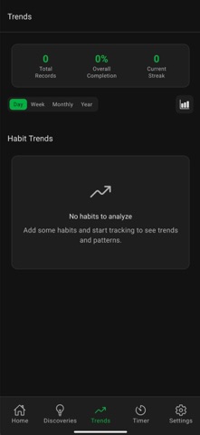 Habit Go Tracker Screenshot 2 of 4
