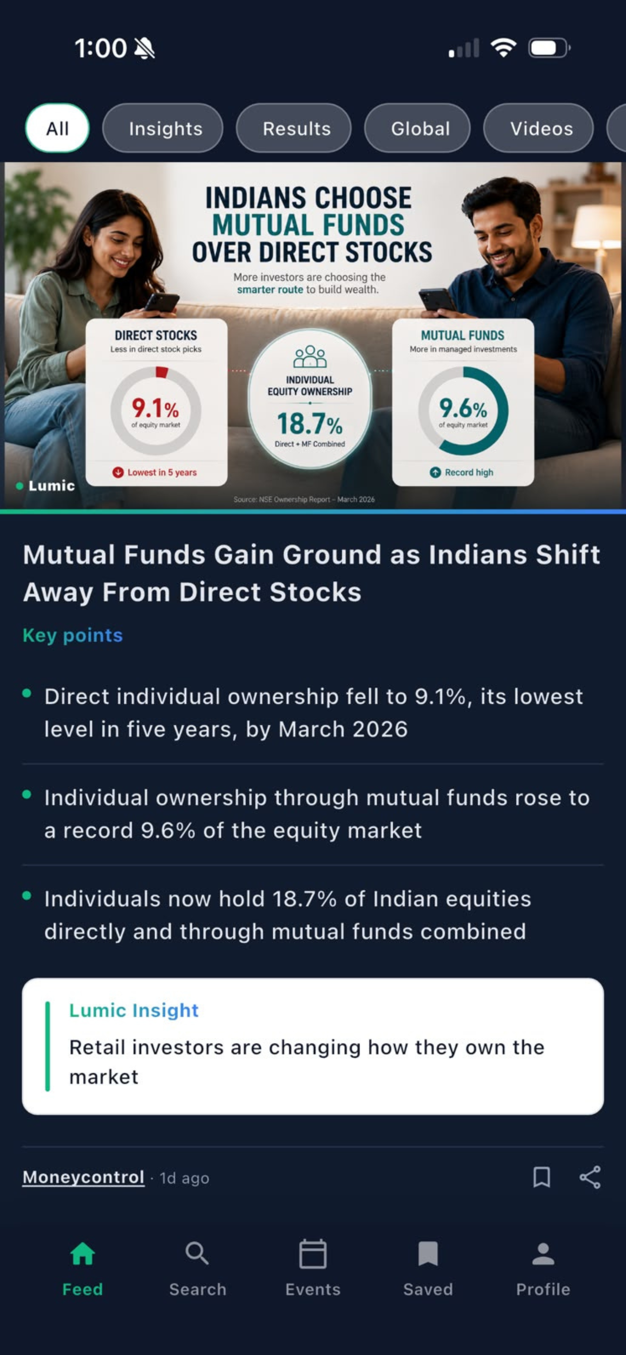 Lumic Markets screenshot 10