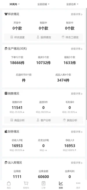 优贝德销售管理系统 screenshot 3