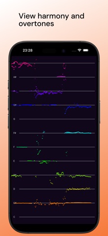 Pitch Diagram: Vocal Tuner screenshot