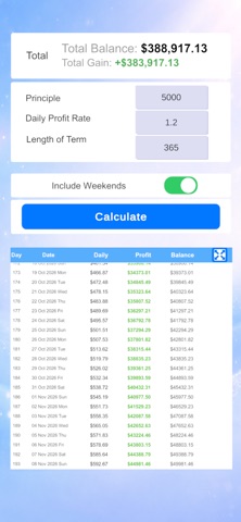 Compounding and Interest Calc screenshot