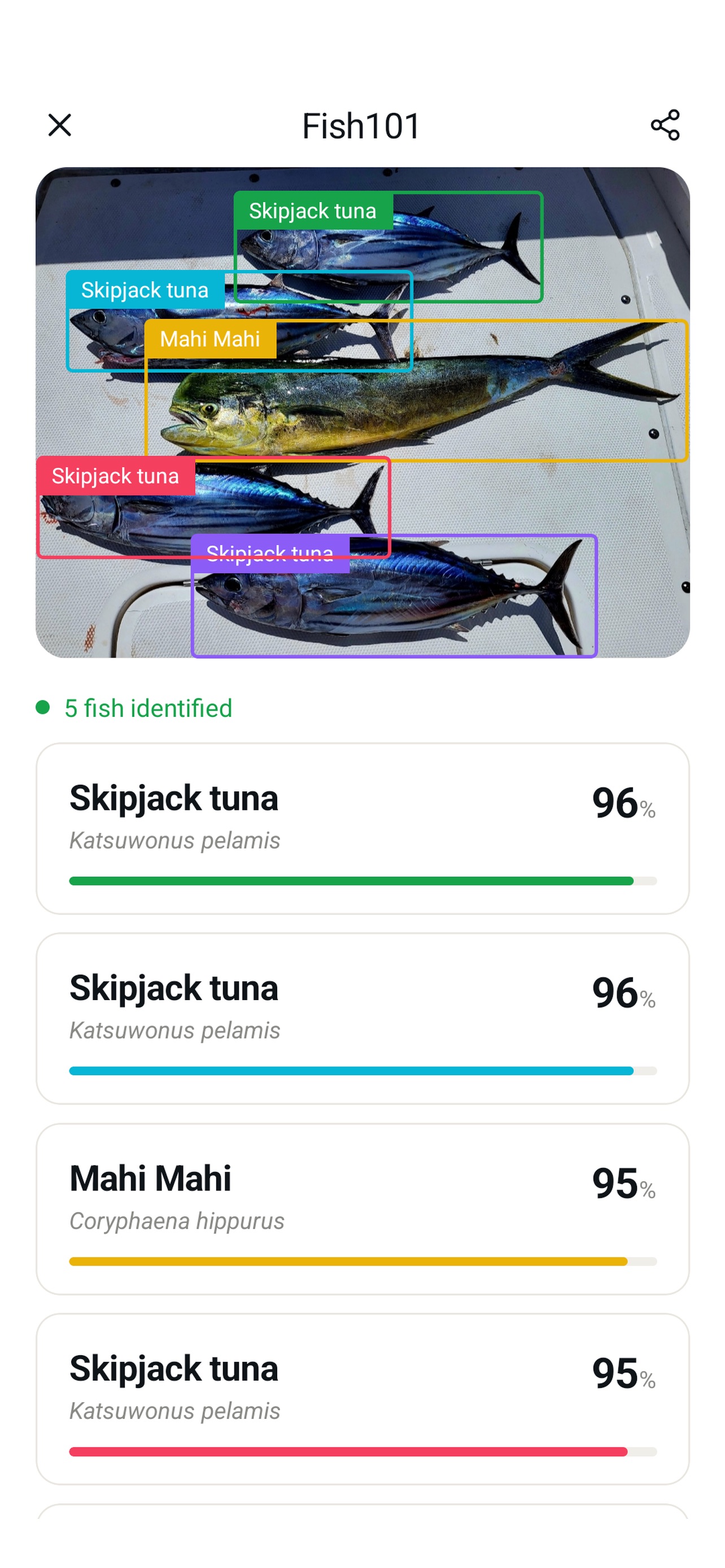 Screenshot 3 of Fish Identifier - Fish101