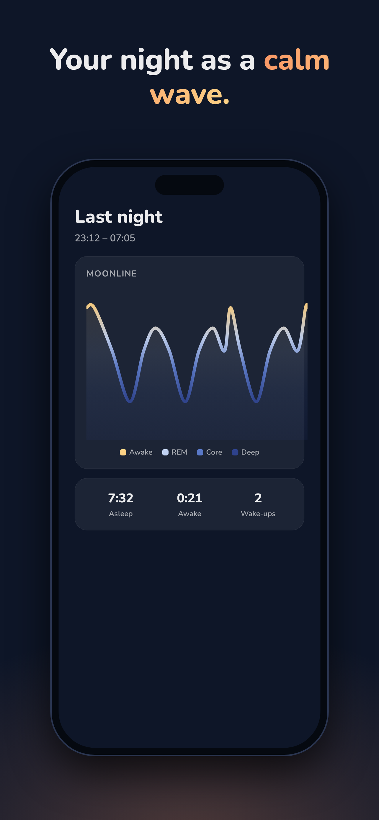 Dawnline: Sleep Score screenshot 3