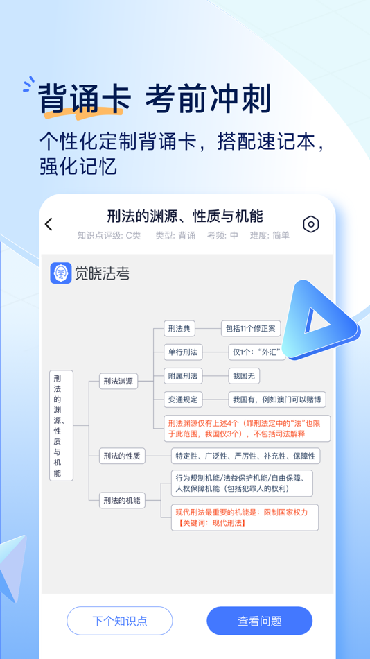 #5. 觉晓法考-司法考试优质题库 (iOS) โดย: Chongqing Juexiao Technology Co., Ltd.