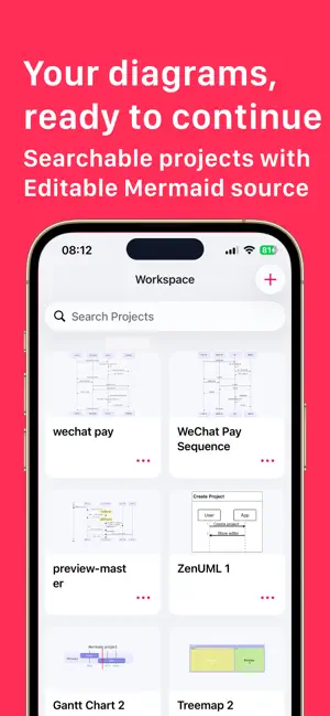 Mermaid Live Editor - AI Chart screenshot 1