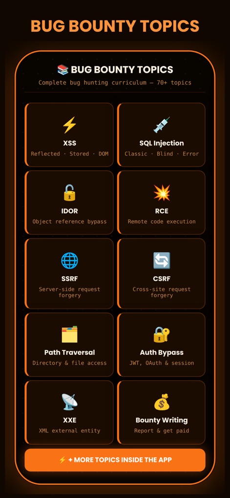 Bug Mastery - Education App | MWM
