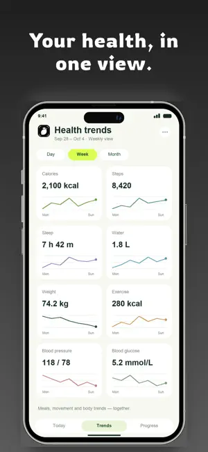 Caloez: Calorie Tracker screenshot 2
