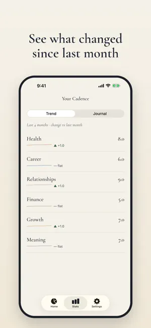Cadence — Wheel of Life screenshot 4