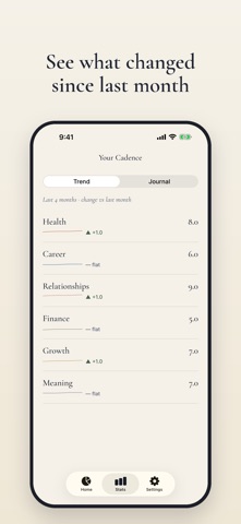 Cadence — Wheel of Life screenshot 4