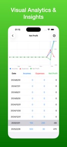 MyLedger: GnuCash Companion screenshot