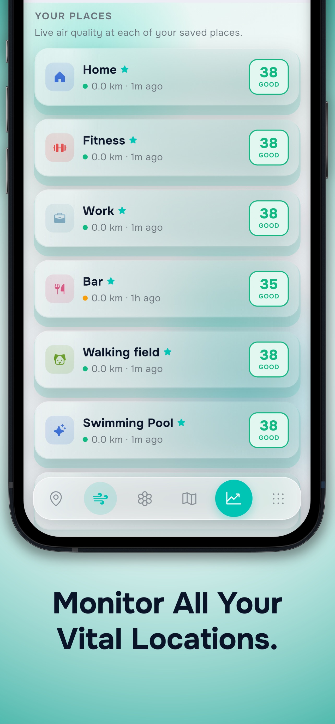 Screenshot 8 of BreatheMap - Air Quality Track