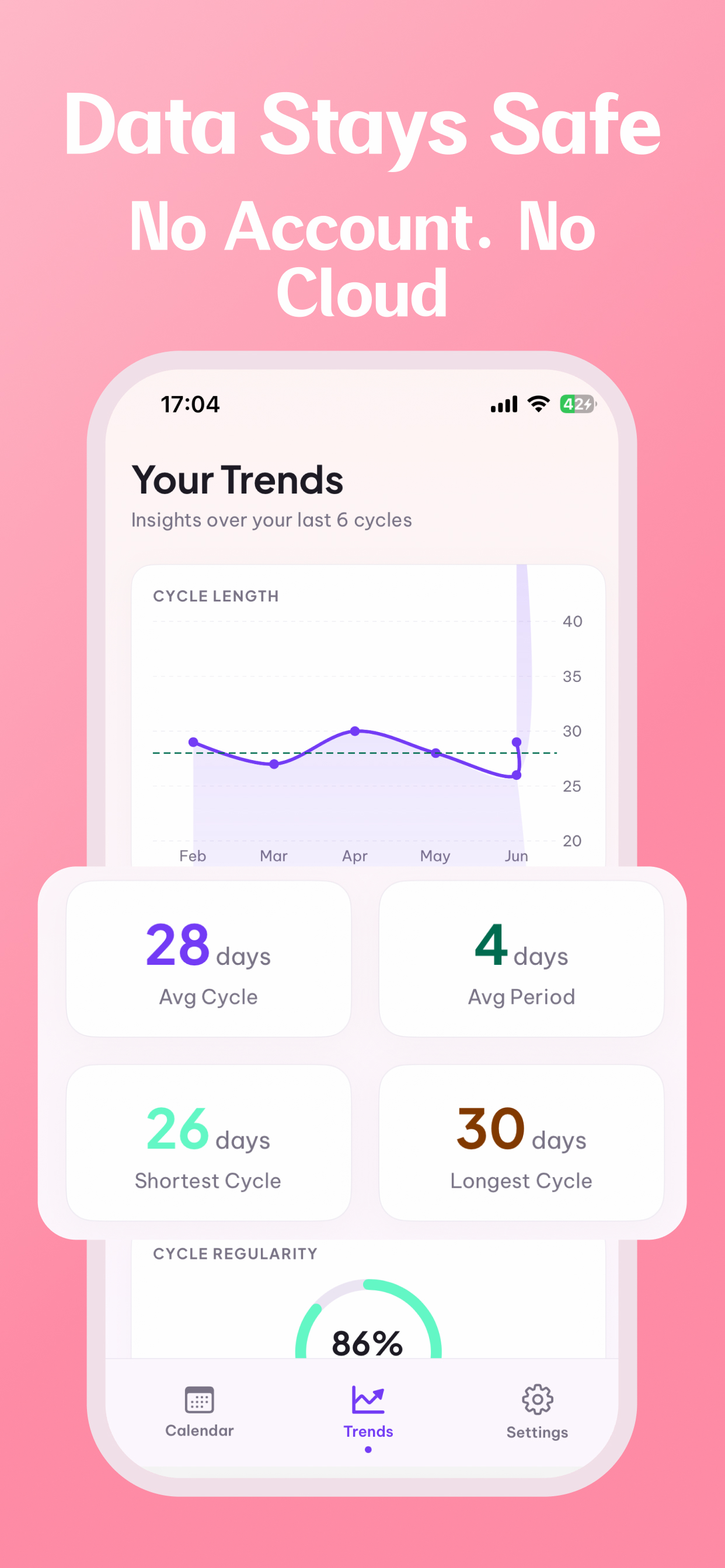 Flow - Period Tracker screenshot 3