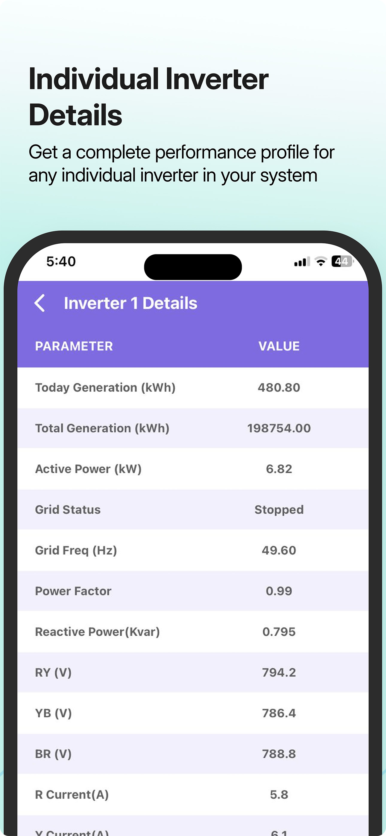 Solar Matic screenshot 2