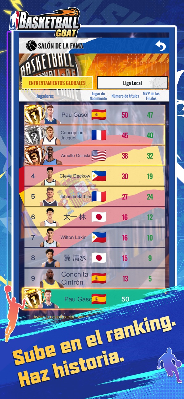 Basketball GOAT Hack screenshot 5 - iOS game interface