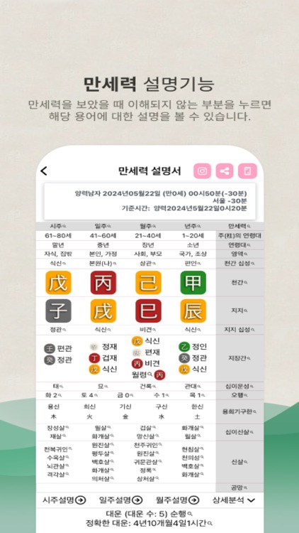 만세력 설명서 - 만세력, 사주, 운세, AI상담