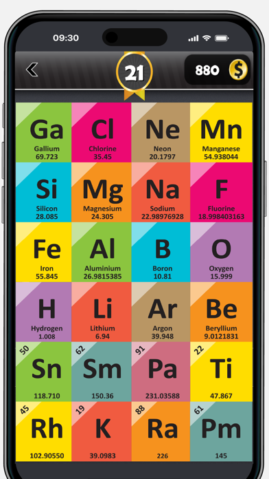 Periodic Table: Elements Quiz Screenshot