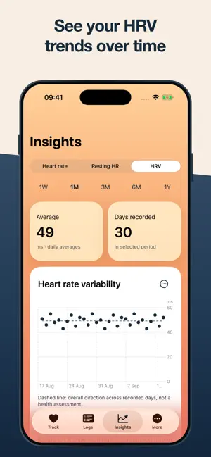 HRV Tracker for Watch: BPM・ECG screenshot 3