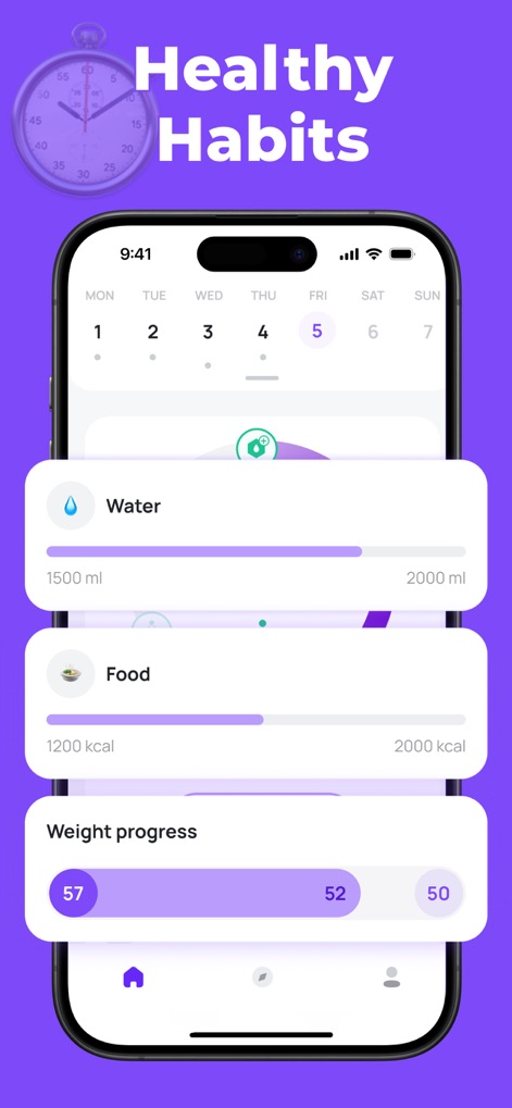 Intermittent Fasting Tracker Х - Health & Fitness App | MWM